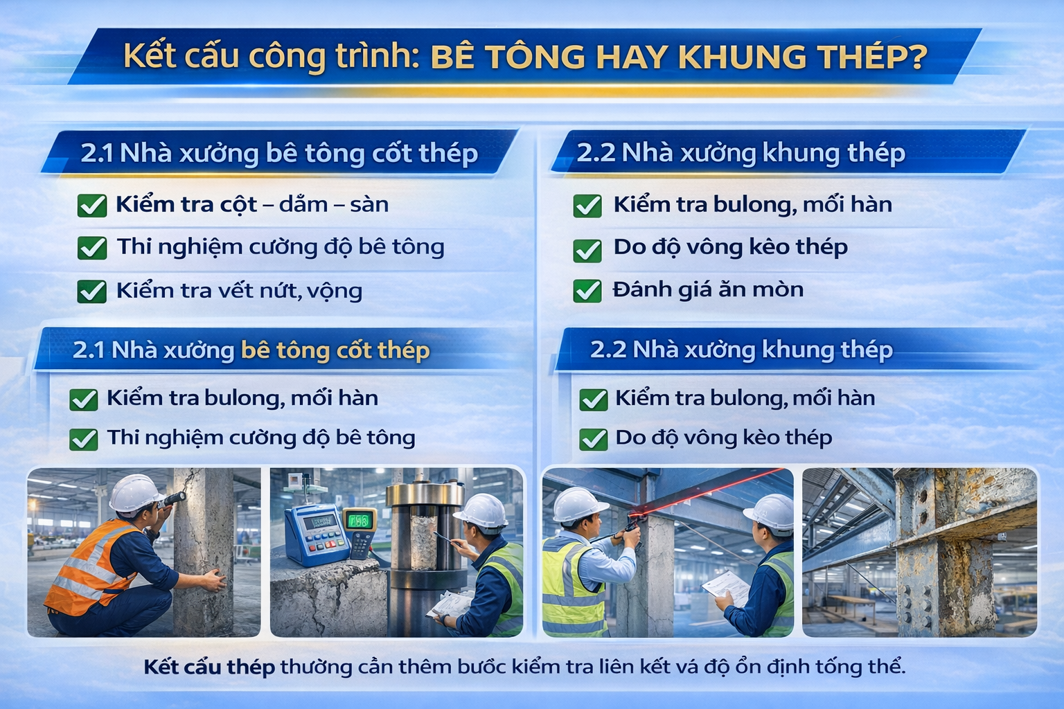 Chi phí kiểm định xưởng phụ thuộc yếu tố nào theo phân tích của Kiểm định Nghi Hân khi thực hiện kiểm định nhà xưởng phục vụ audit
