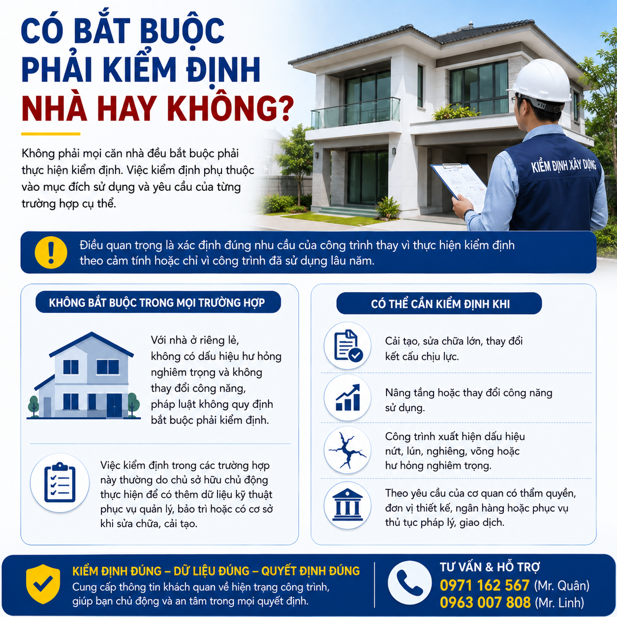 Có bắt buộc phải kiểm định nhà hay không?