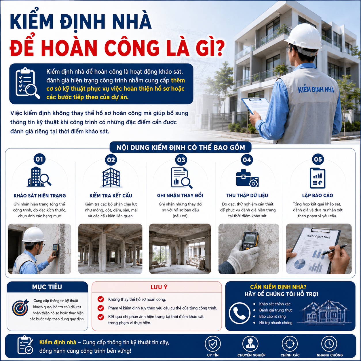 Kiểm định nhà để hoàn công là gì?